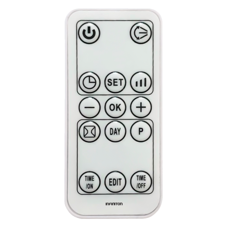 HCW-5207