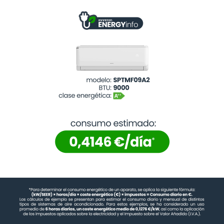 SPLIT-2323MF / SPTMF09A2