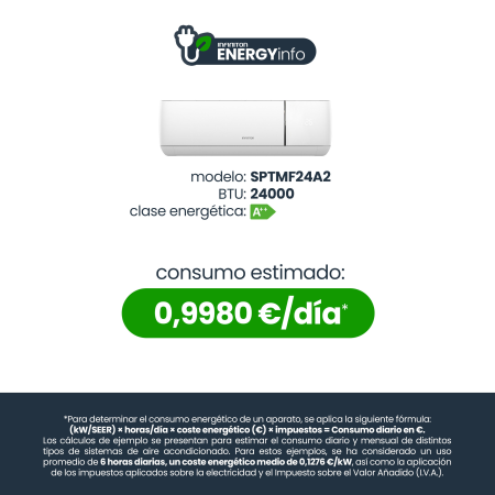 SPLIT-6226JM / SPTMF24A2