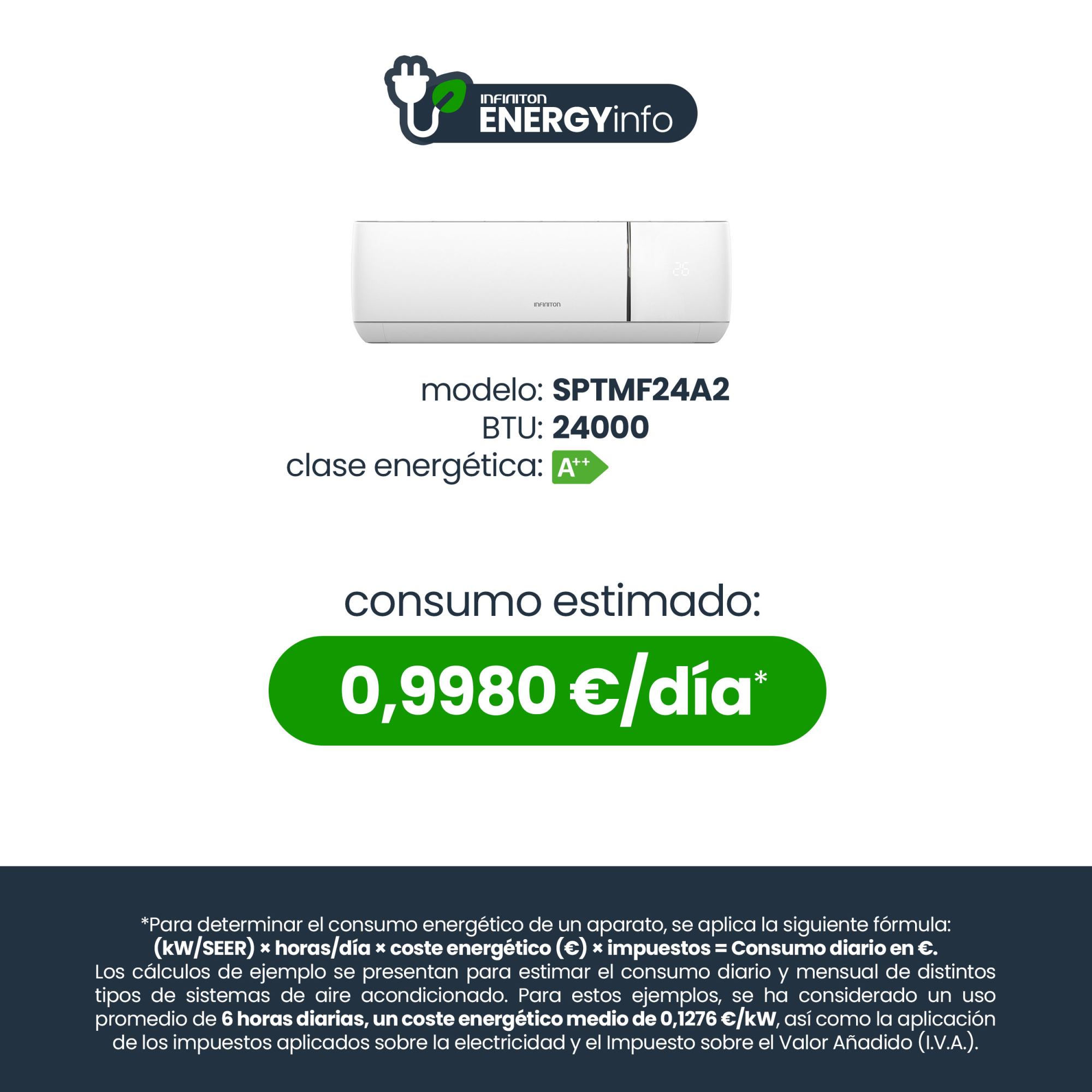 SPLIT-6226JM / SPTMF24A2