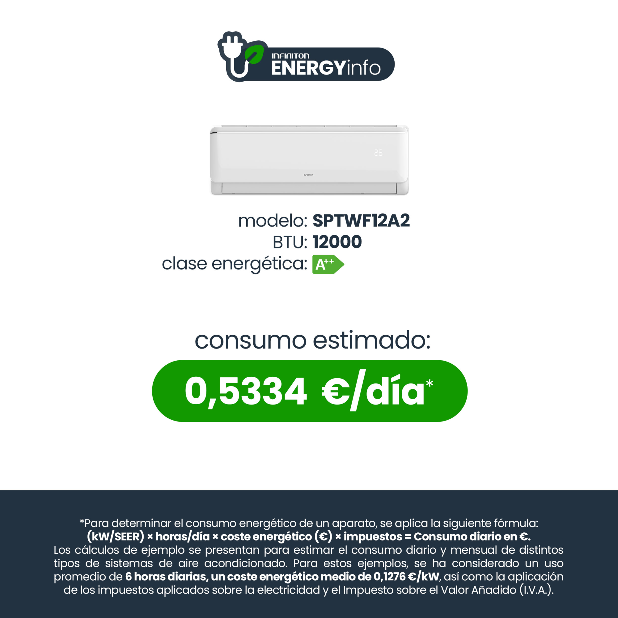 SPTWF12A2