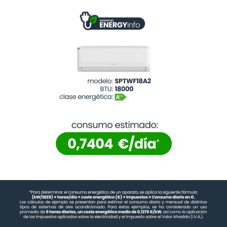 SPTWF18A2