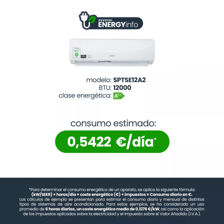 SPTSE12A2