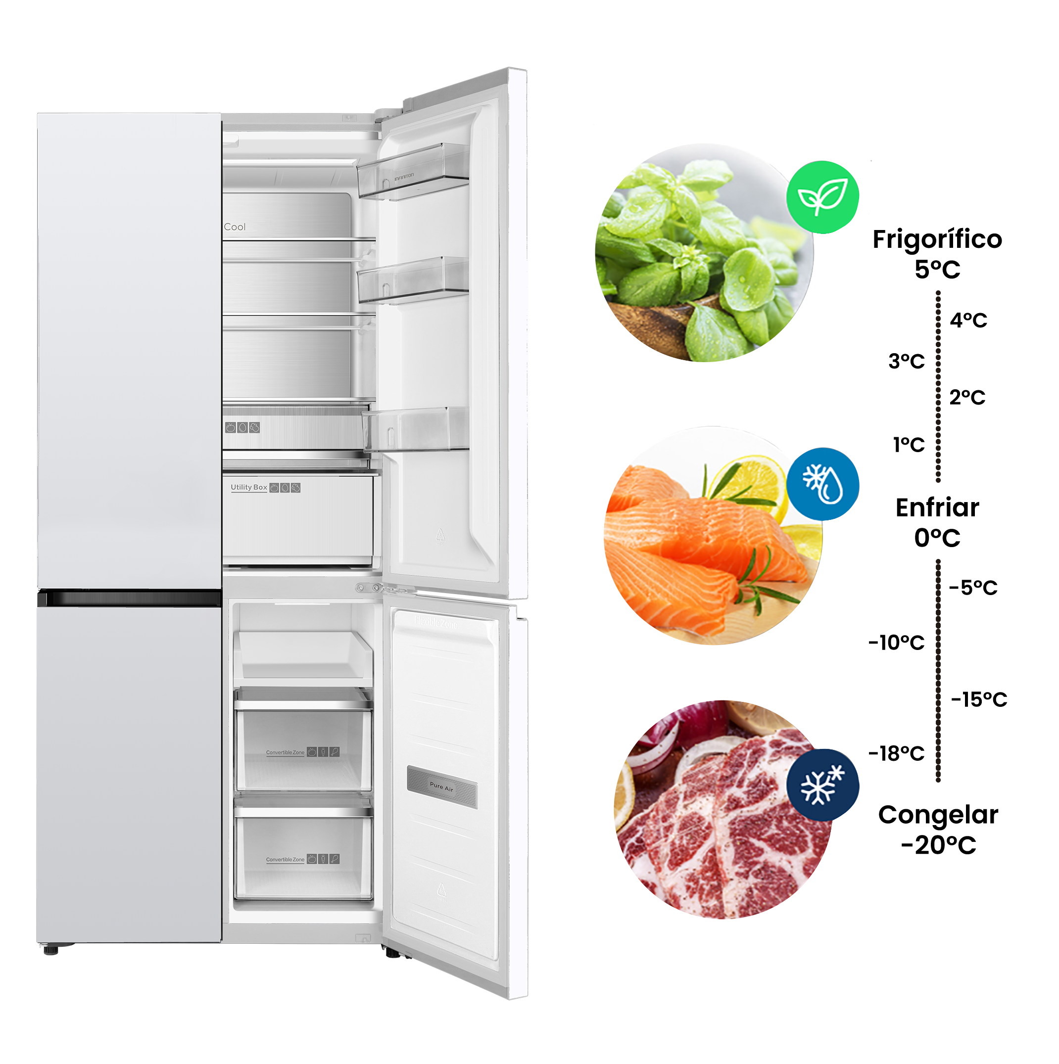 AMCB-580C90WEC abierto explicando la tecnología Care + Space