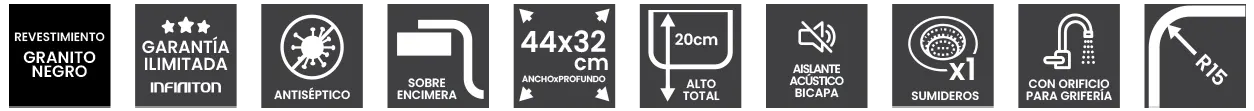 Iconos del modelo Disfrutar40.40QZ