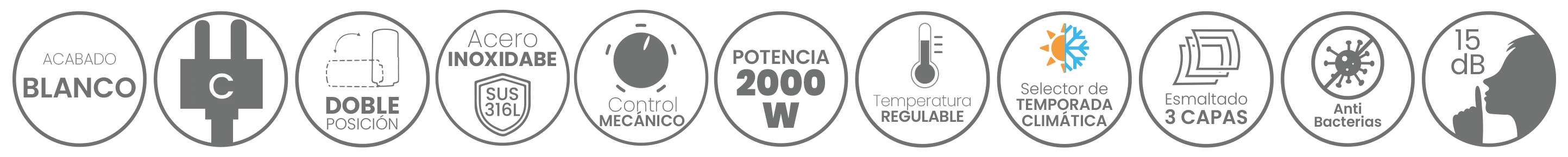 Iconos de características del termo