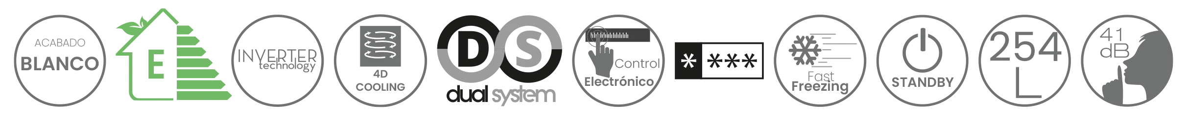 Iconos del congelador CH-25H86WEK