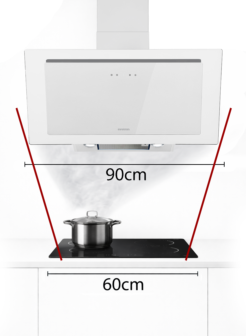 CMPTRAL-BL94R de 90cm y placa de inducción de 60cm