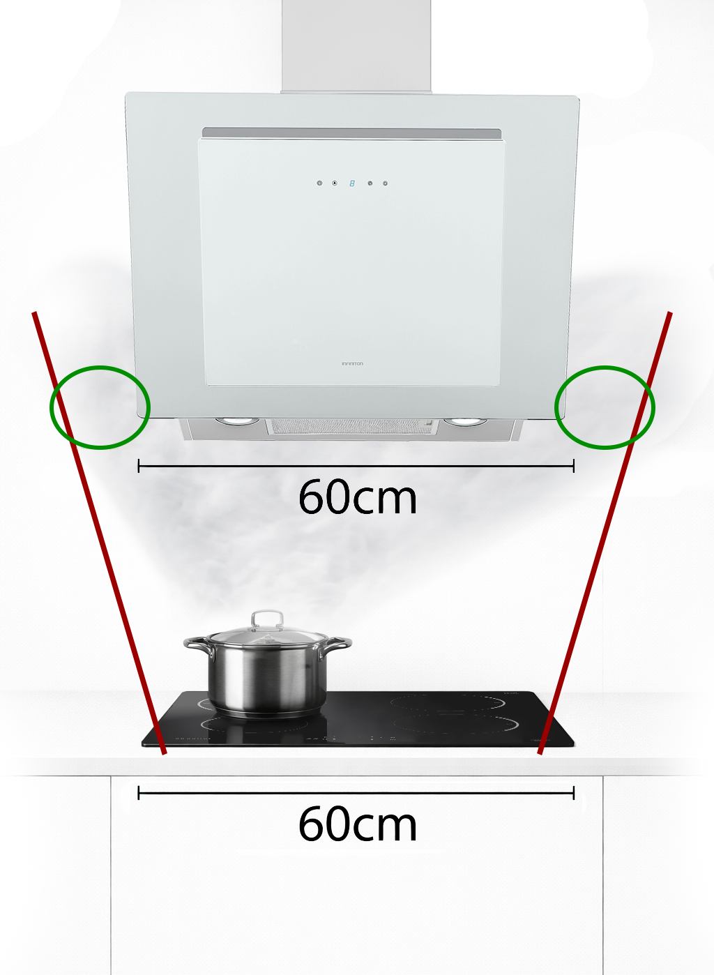 CMPTRAL-N68R de 60cm y placa de inducción de 60cm