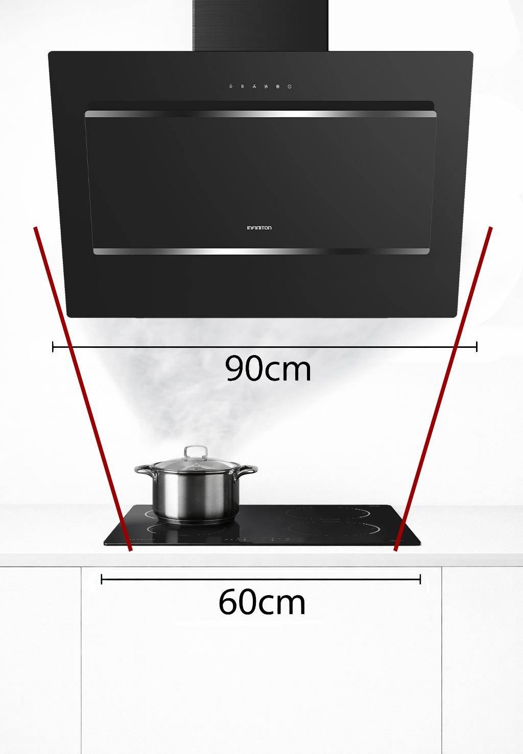 CMPTRAL-BT90U de 90cm y placa de inducción de 60cm