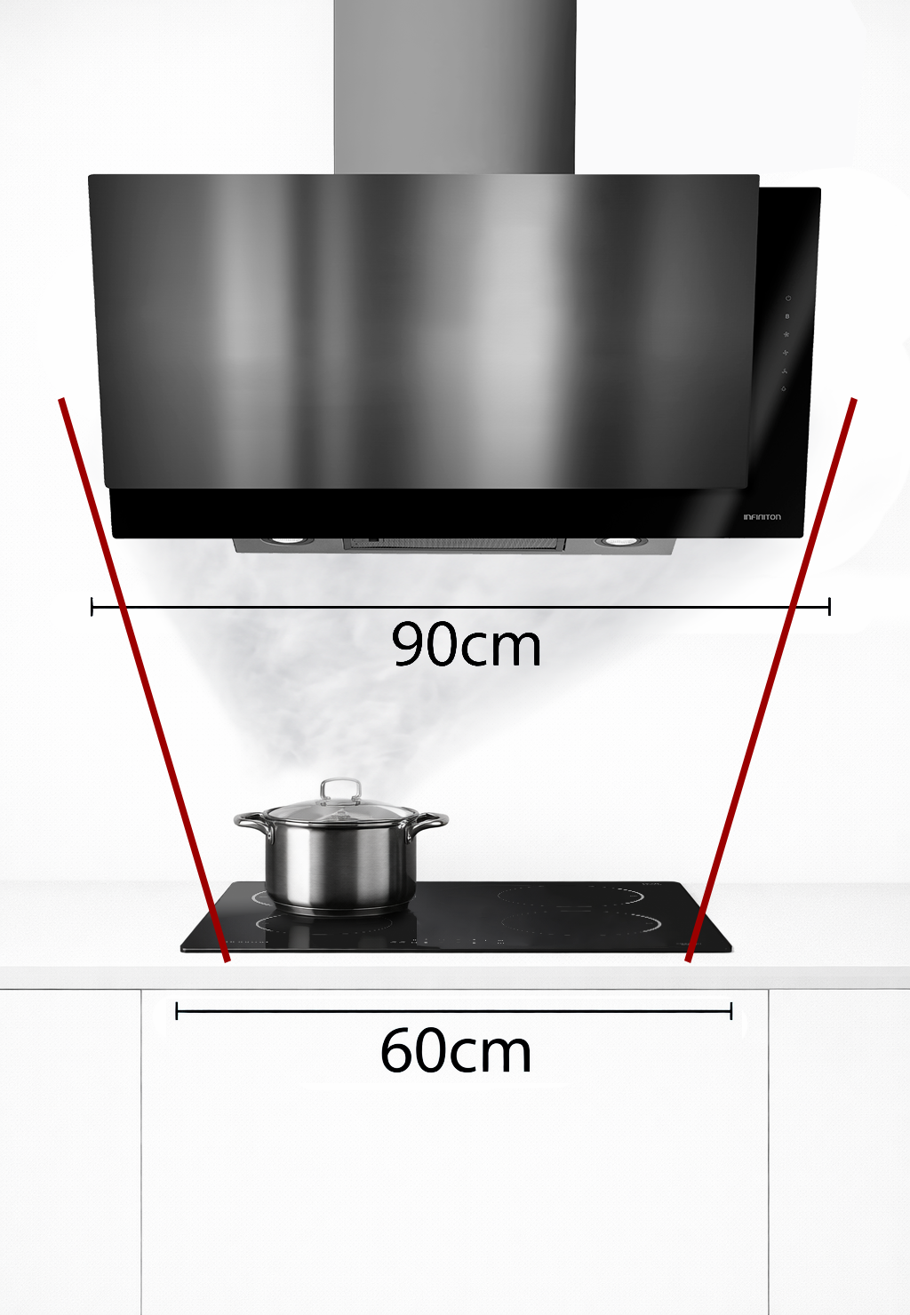 CMPTRAL-SS90U de 90cm y placa de inducción de 60cm