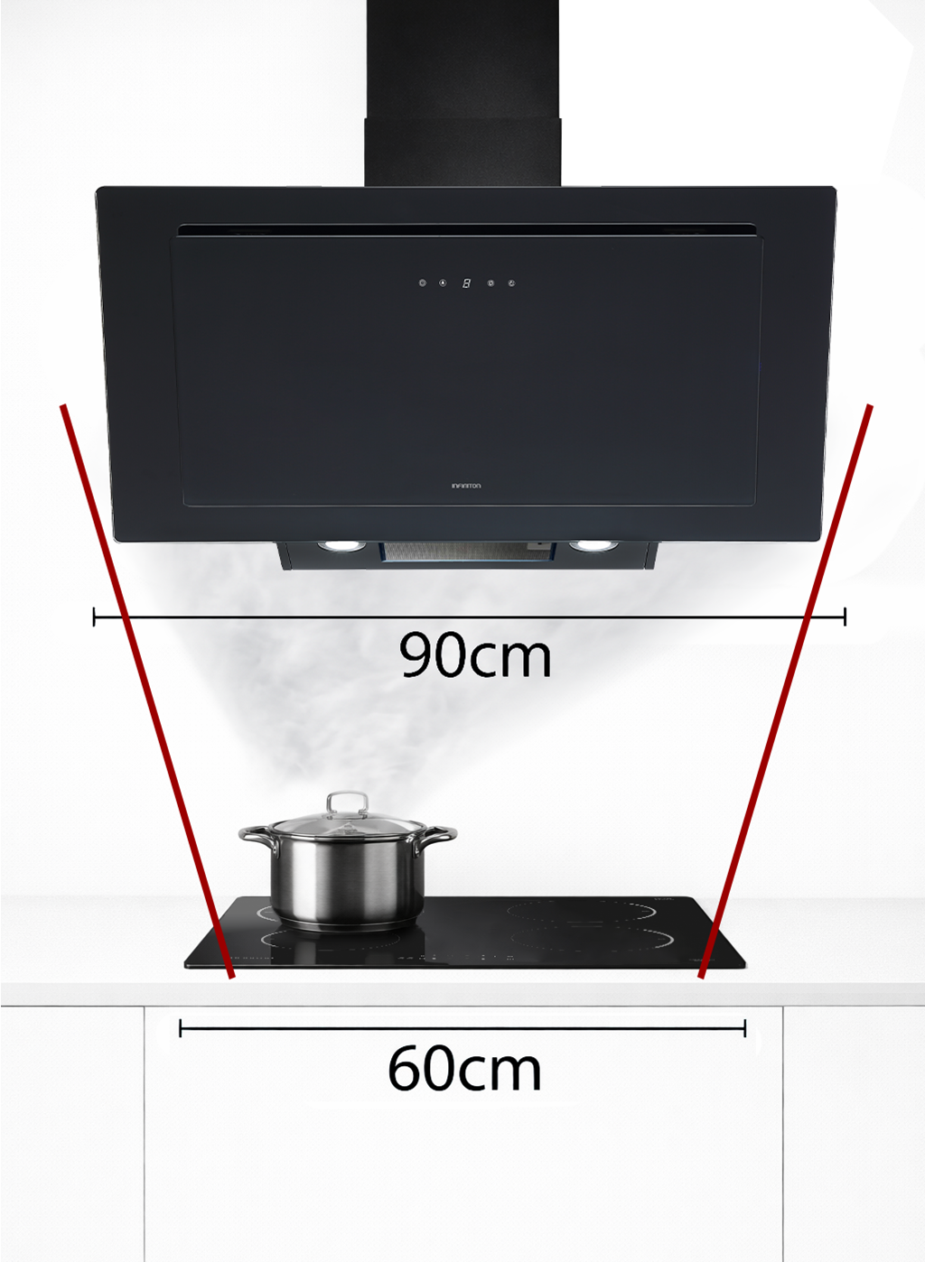 CMPTRAL-TN96R de 90cm y placa de inducción de 60cm