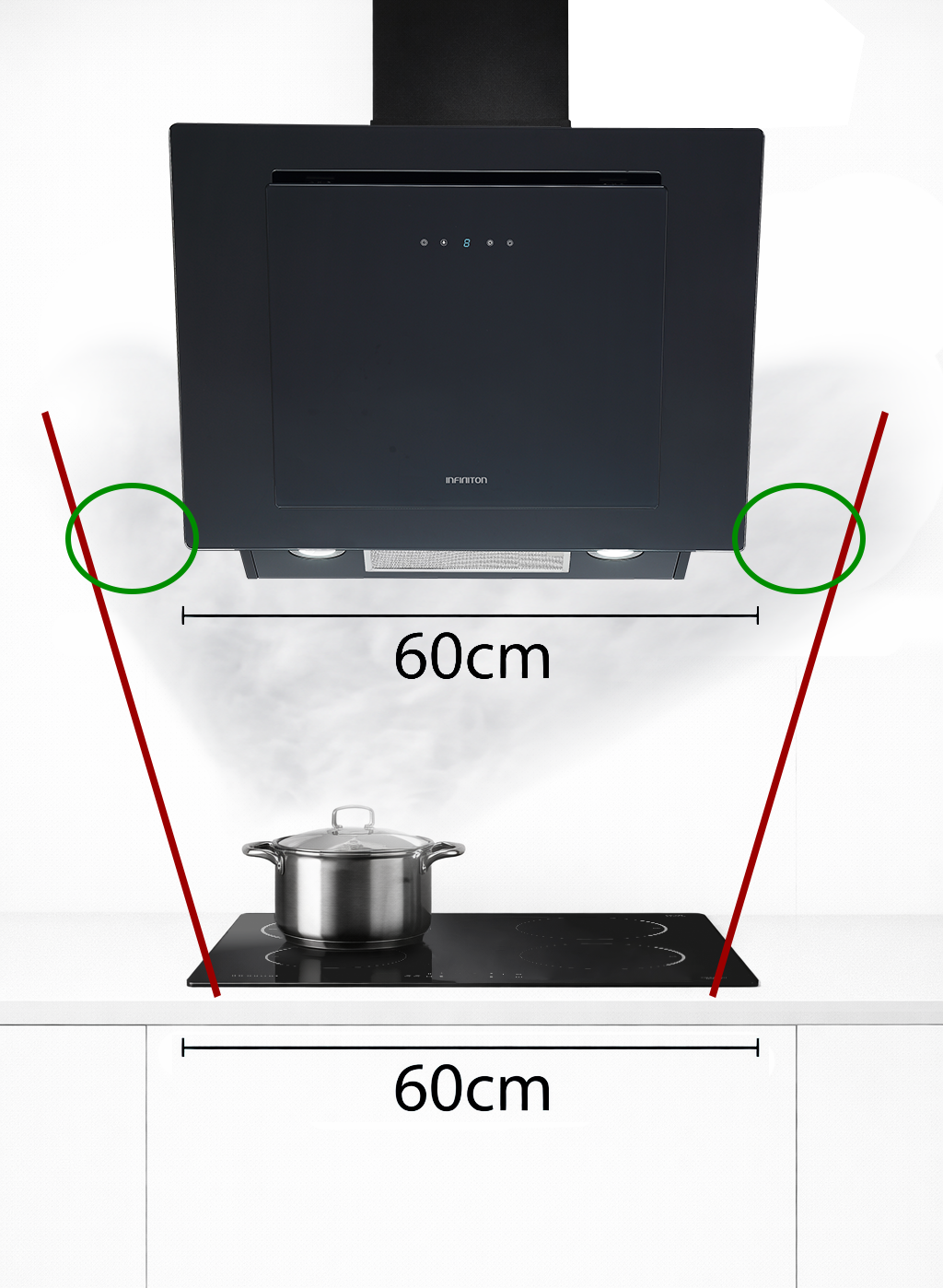 CMPTRAL-N68R de 60cm y placa de inducción de 60cm