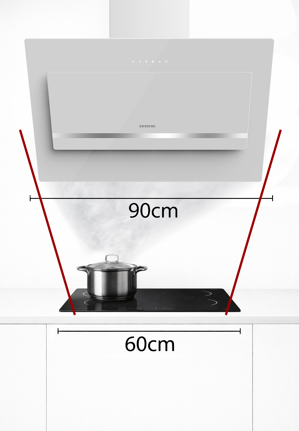 CMPTRAL-WT90U de 90cm y placa de inducción de 60cm