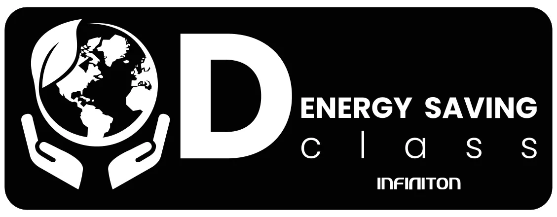 Logo Clase D Logo Clase D