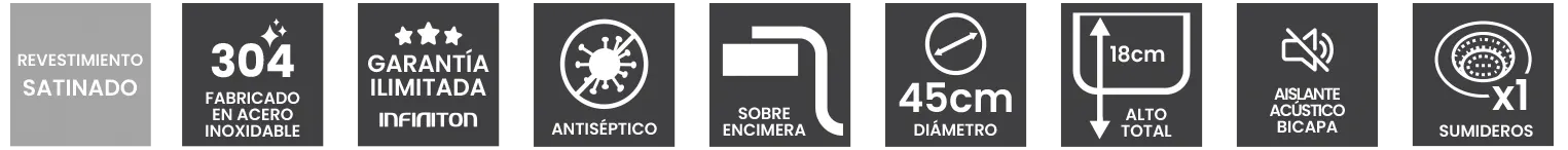 Iconos del modelo Etxebarri45.18