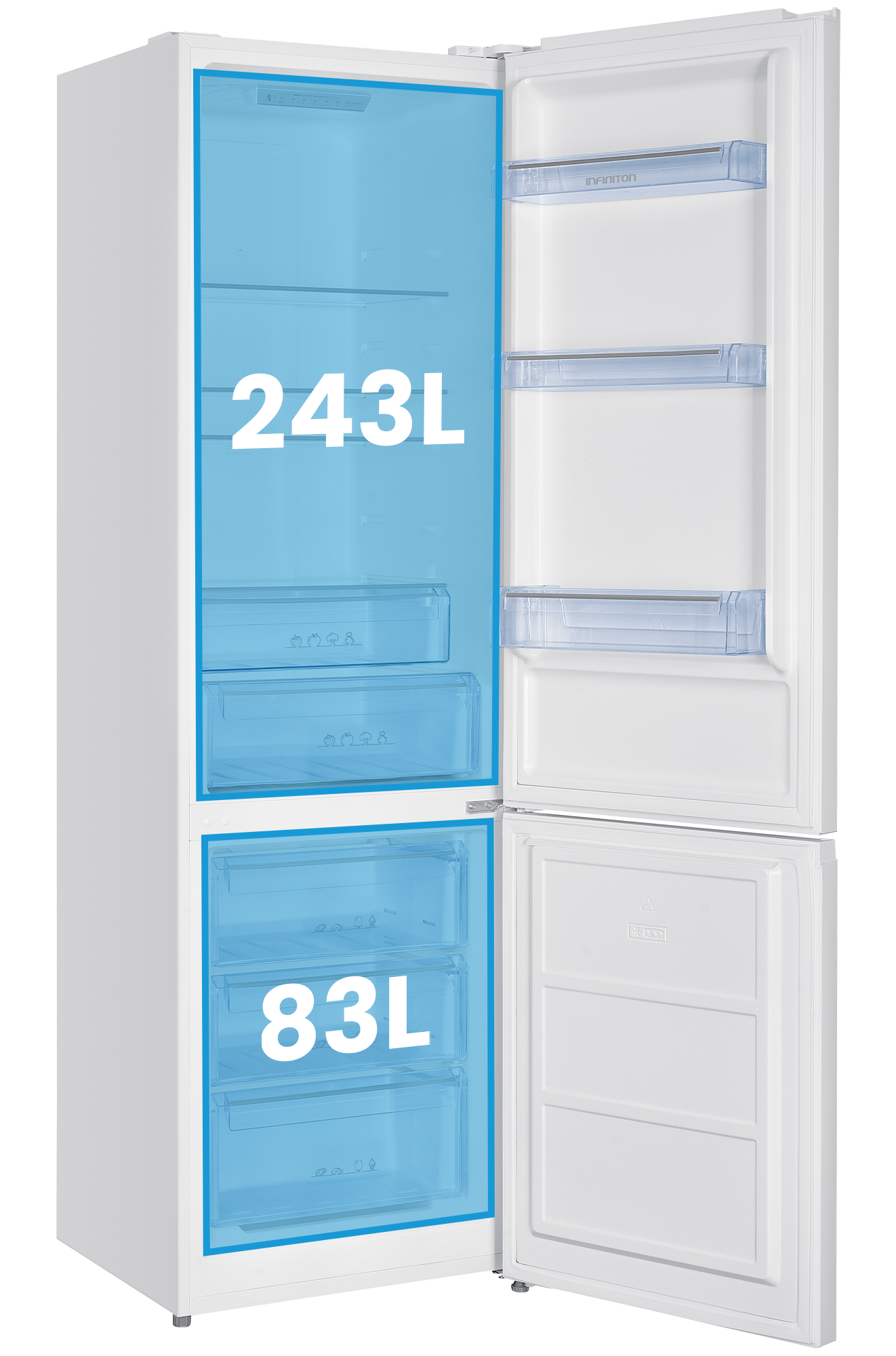 Litros del modelo FGC-343C20BEM