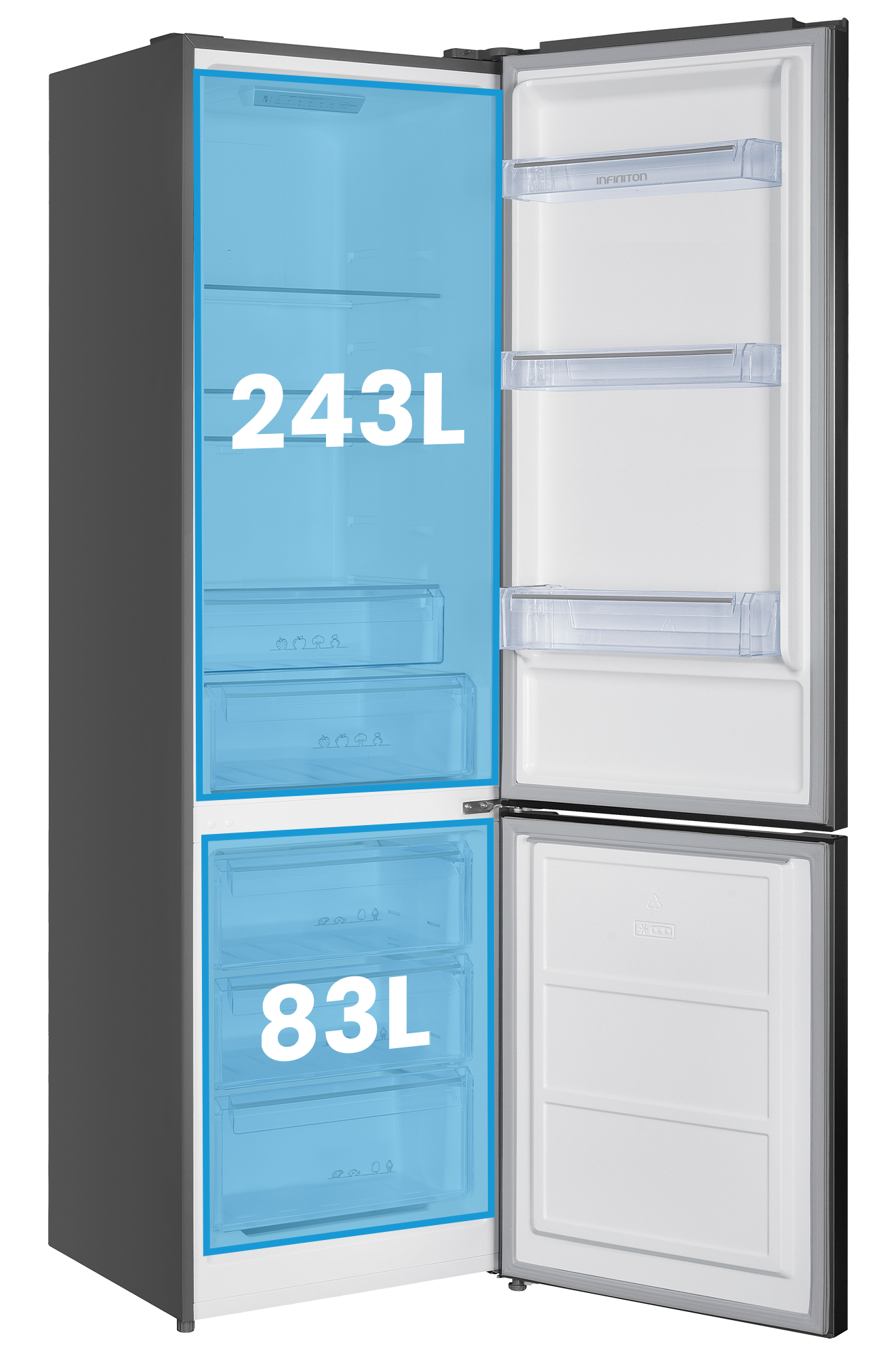 Litros del modelo FGC-343C20XEN