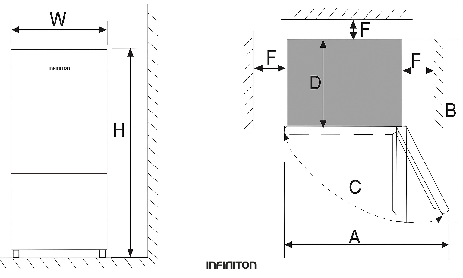 Esquema general del modelo FGC-405C20XAS