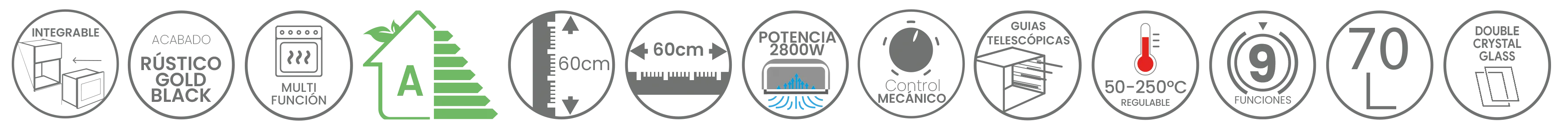 iconos de características