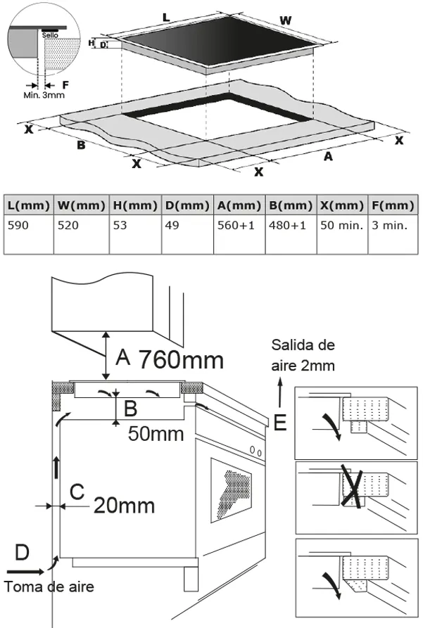 Esquema de instalación del modelo INDP5BK74D38