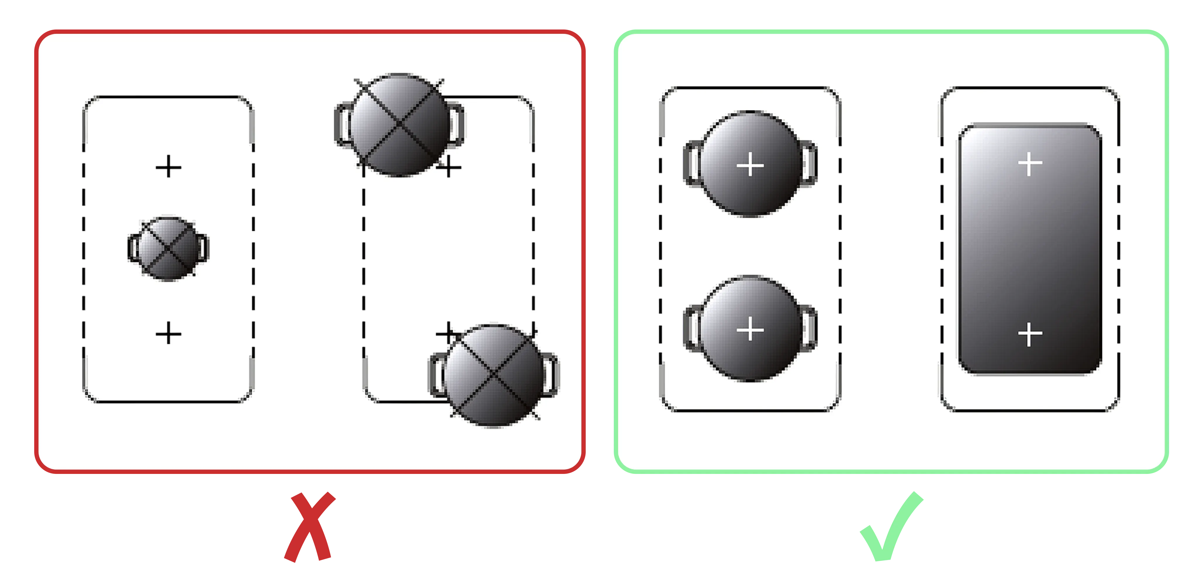 Posiciones en las que se pueden colocar los utensilios en una placa