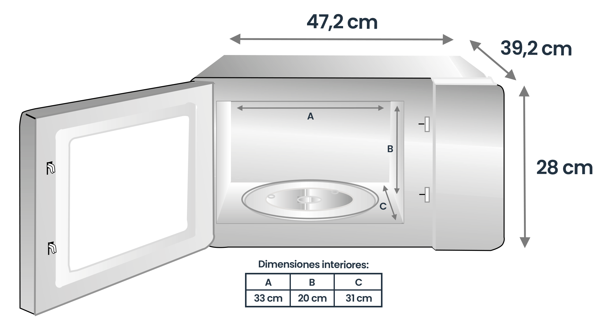 Medidas del modelo MW-GW2590