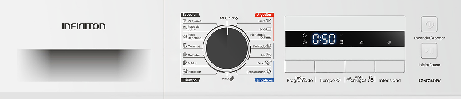 Display LED del modelo SD-BC8EWN Display LED del modelo SD-BC8EWN
