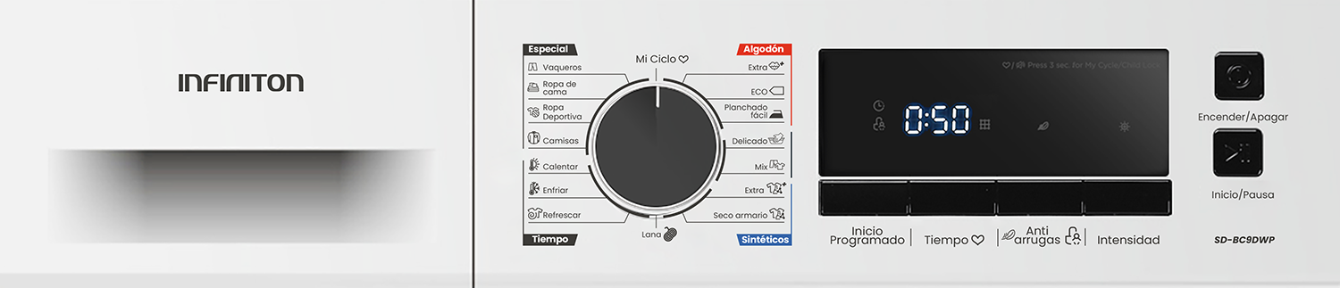 Display LED del modelo SD-BC9DWP Display LED del modelo SD-BC9DWP