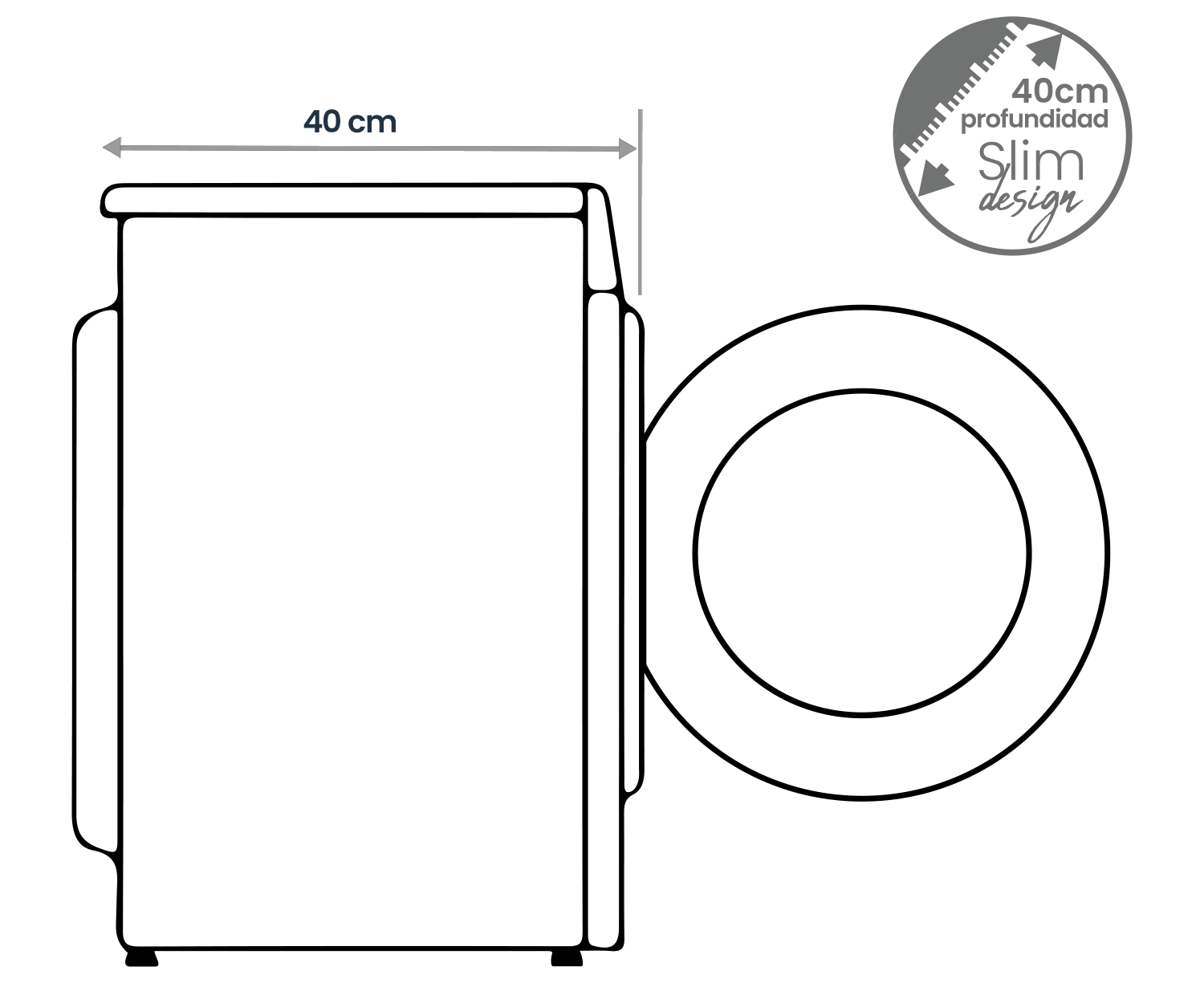 Esquema lateral de una lavadora Esquema lateral de una lavadora