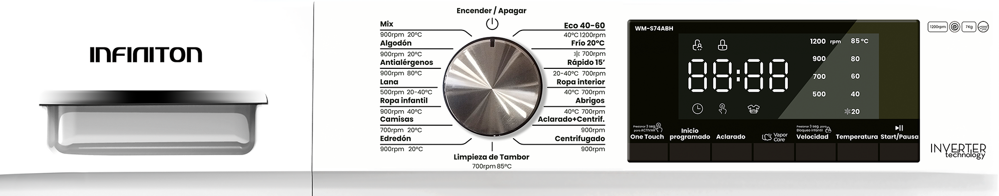 Display LED del modelo WM-S72ABH